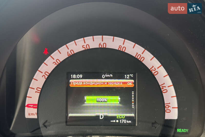 Хэтчбек Smart EQ Forfour 2019 в Ровно