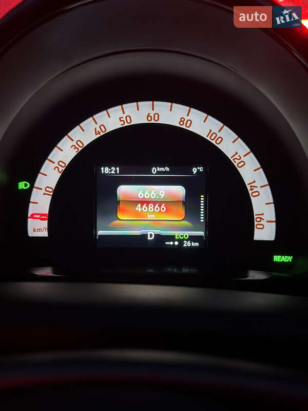 Хэтчбек Smart EQ Forfour 2020 в Одессе