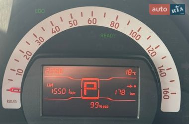 Хэтчбек Smart EQ Forfour 2021 в Ровно