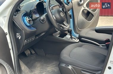 Хэтчбек Smart EQ Forfour 2021 в Киеве фото 17 Хэтчбек Smart EQ Forfour 2021 в Киеве