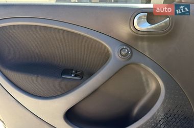 Хэтчбек Smart EQ Forfour 2019 в Киеве