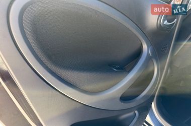 Хэтчбек Smart EQ Forfour 2019 в Киеве