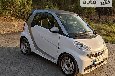 Купе Smart EQ Fortwo 2012 в 