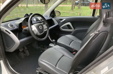 Купе Smart EQ Fortwo 2015 в Кропивницькому