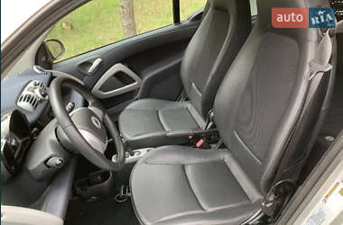 Купе Smart EQ Fortwo 2015 в Кропивницькому