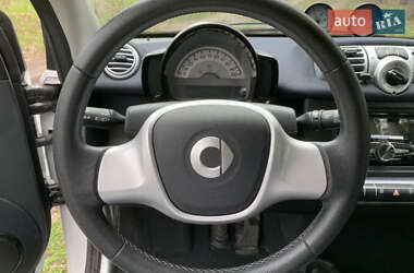 Купе Smart EQ Fortwo 2015 в Кропивницькому