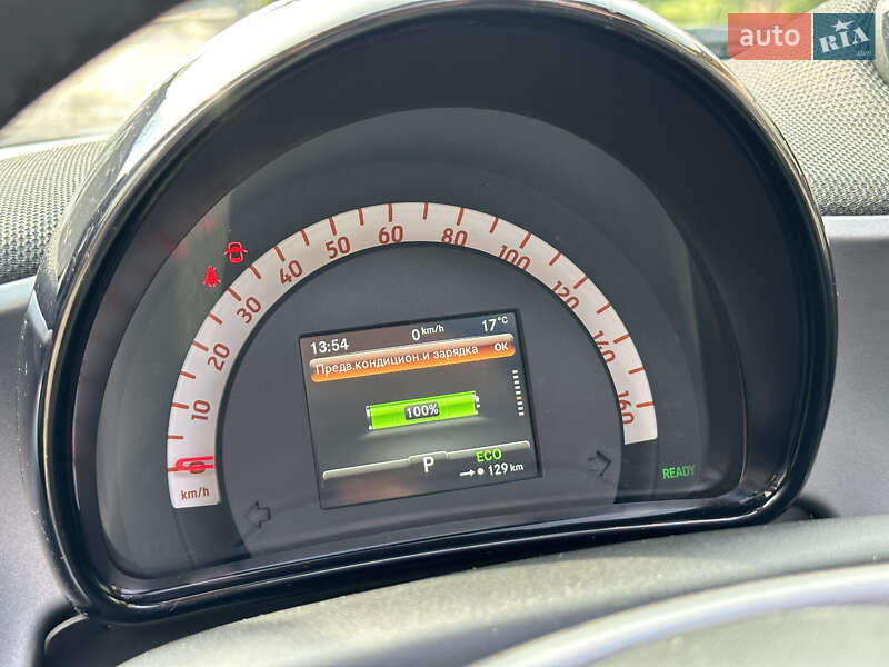 Кабриолет Smart EQ Fortwo 2018 в Конотопе