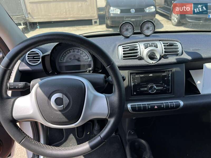 Купе Smart EQ Fortwo 2014 в Рівному