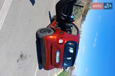 Купе Smart EQ Fortwo 2022 в 