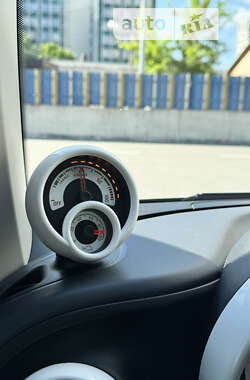 Купе Smart EQ Fortwo 2020 в Киеве