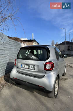 Купе Smart EQ Fortwo 2019 в 
