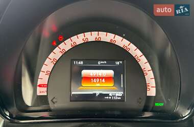 Кабріолет Smart EQ Fortwo 2020 в 