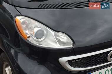 Купе Smart EQ Fortwo 2015 в 