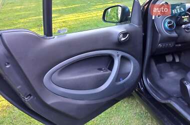 Купе Smart EQ Fortwo 2020 в 