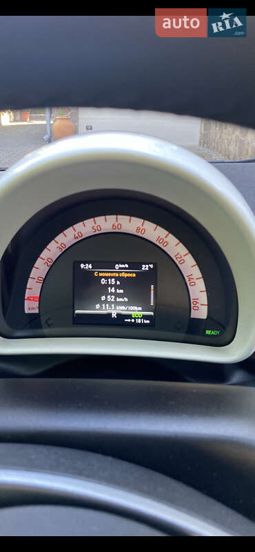 Купе Smart EQ Fortwo 2019 в Киеве