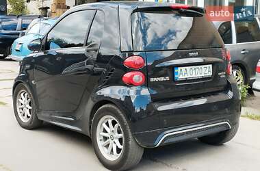Купе Smart EQ Fortwo 2015 в Києві