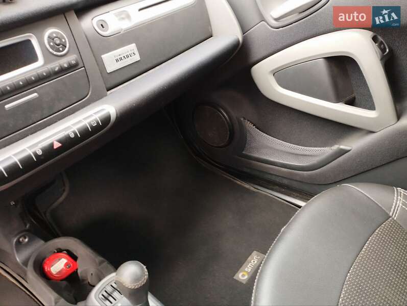 Купе Smart EQ Fortwo 2015 в Киеве