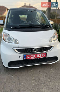 Купе Smart EQ Fortwo 2014 в 