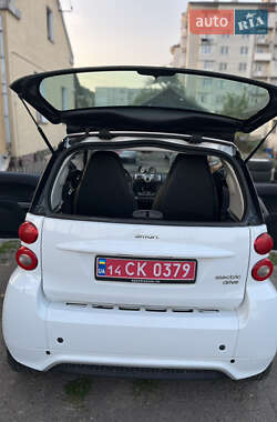 Купе Smart EQ Fortwo 2014 в 