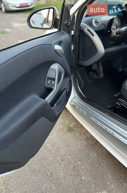 Купе Smart EQ Fortwo 2014 в 