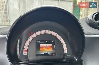 Купе Smart EQ Fortwo 2021 в  фото 15 Купе Smart EQ Fortwo 2021 в