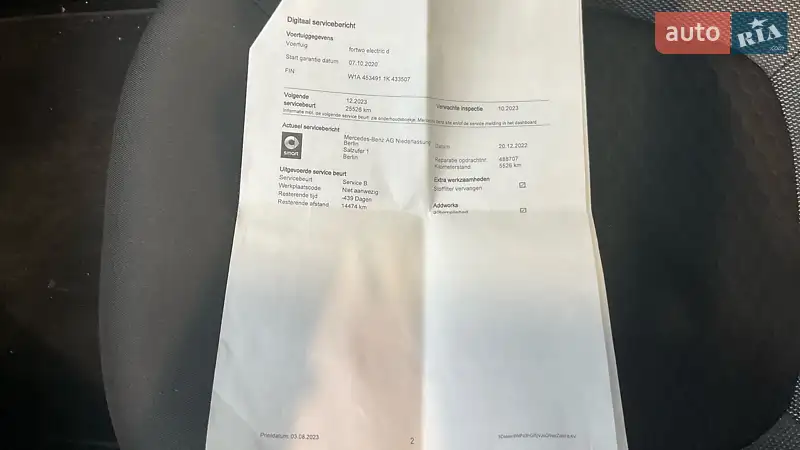 Кабріолет Smart EQ Fortwo 2020 в Києві документ 2 фото Кабріолет Smart EQ Fortwo 2020 в Києві документ