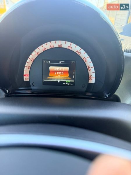 Хэтчбек Smart EQ Fortwo 2020 в Киеве