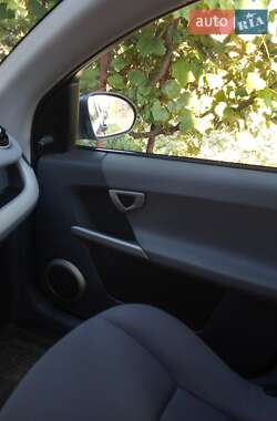 Хэтчбек Smart Forfour 2004 в Хусте