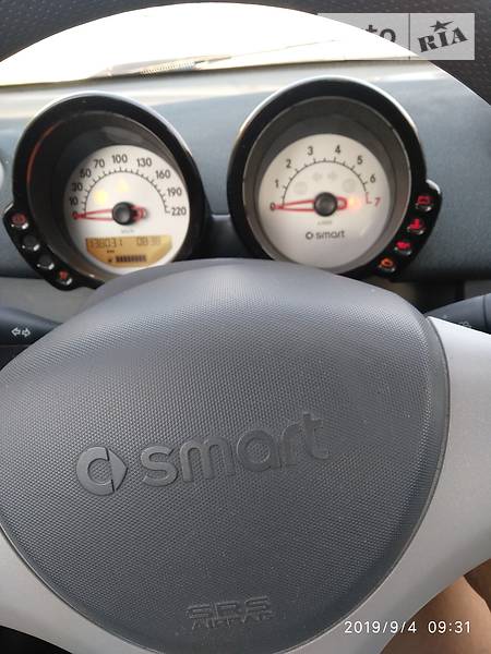 Хетчбек Smart Forfour 2006 в Дніпрі