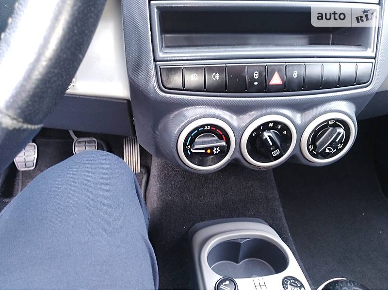 Хетчбек Smart Forfour 2006 в Дніпрі