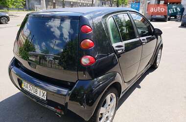 Хэтчбек Smart Forfour 2004 в Киеве