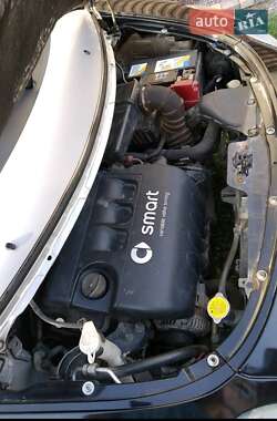 Хэтчбек Smart Forfour 2004 в Дрогобыче