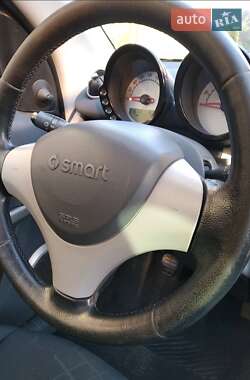 Хэтчбек Smart Forfour 2004 в Дрогобыче