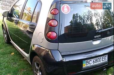 Хетчбек Smart Forfour 2004 в 
