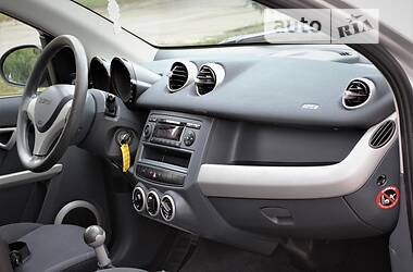 Хэтчбек Smart Forfour 2004 в 