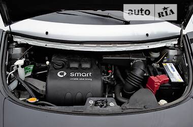 Хэтчбек Smart Forfour 2004 в 