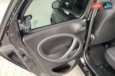 Хэтчбек Smart Forfour 2020 в 