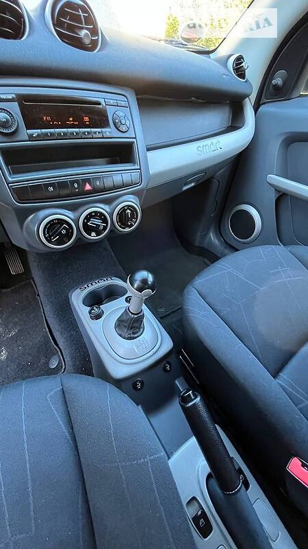 Хэтчбек Smart Forfour 2005 в Ужгороде фото 6 Хэтчбек Smart Forfour 2005 в Ужгороде