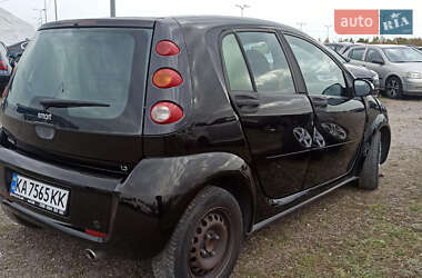 Хэтчбек Smart Forfour 2004 в 