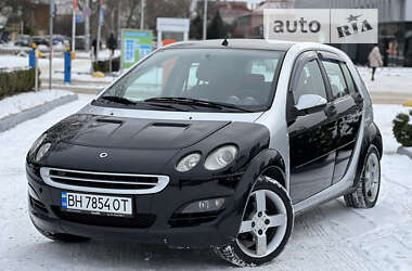 Хэтчбек Smart Forfour 2004 в 