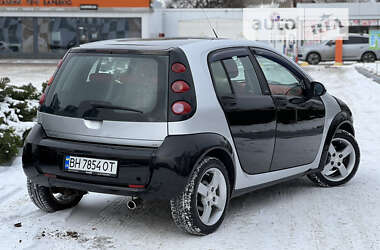 Хэтчбек Smart Forfour 2004 в 