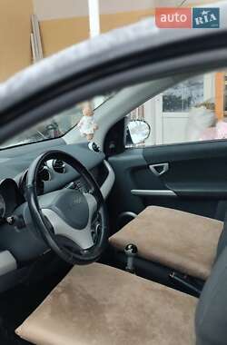 Хэтчбек Smart Forfour 2005 в Александровке