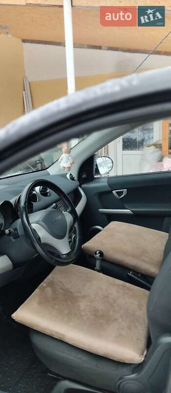 Хетчбек Smart Forfour 2005 в Олександрівці