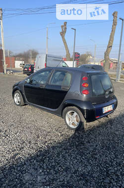 Хэтчбек Smart Forfour 2004 в 