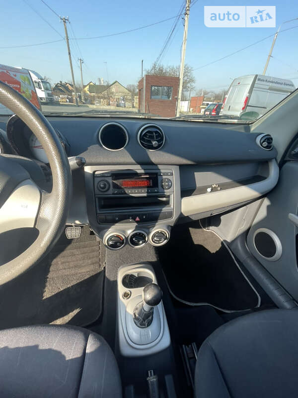 Хетчбек Smart Forfour 2004 в Луцьку