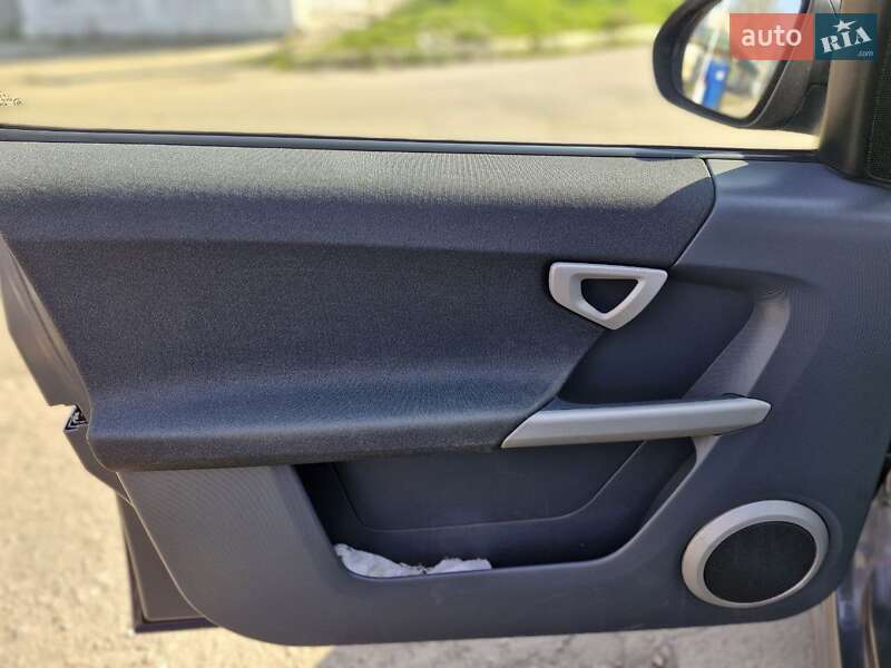 Хэтчбек Smart Forfour 2004 в Николаеве
