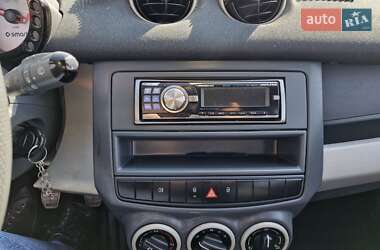 Хэтчбек Smart Forfour 2004 в Николаеве