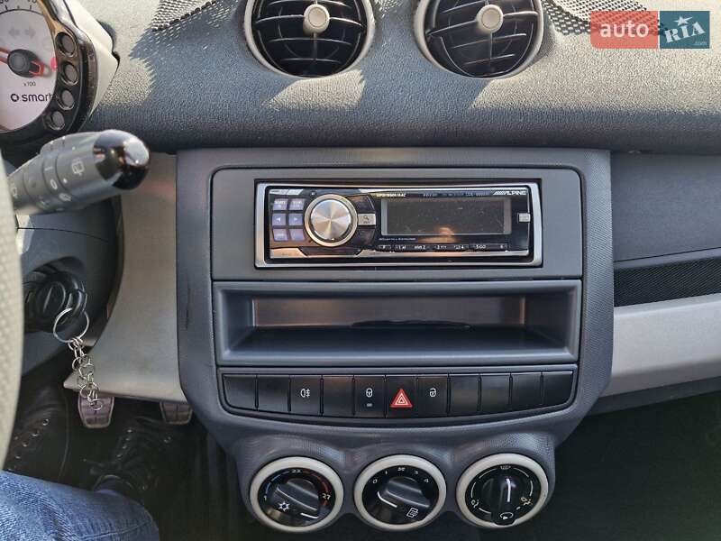 Хэтчбек Smart Forfour 2004 в Николаеве