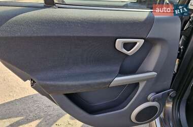Хэтчбек Smart Forfour 2004 в Николаеве