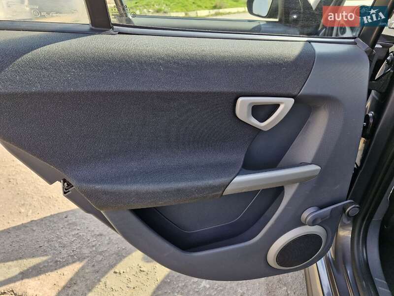 Хэтчбек Smart Forfour 2004 в Николаеве